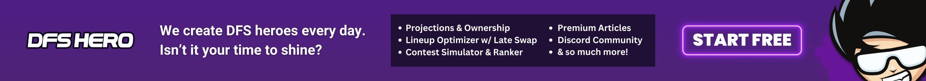 DFS Hero pricing - professional DFS tools at honest prices