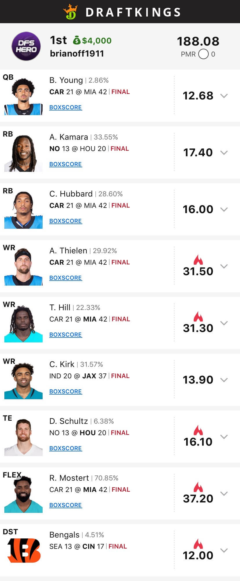 Daily fantasy sports tournament win screenshot