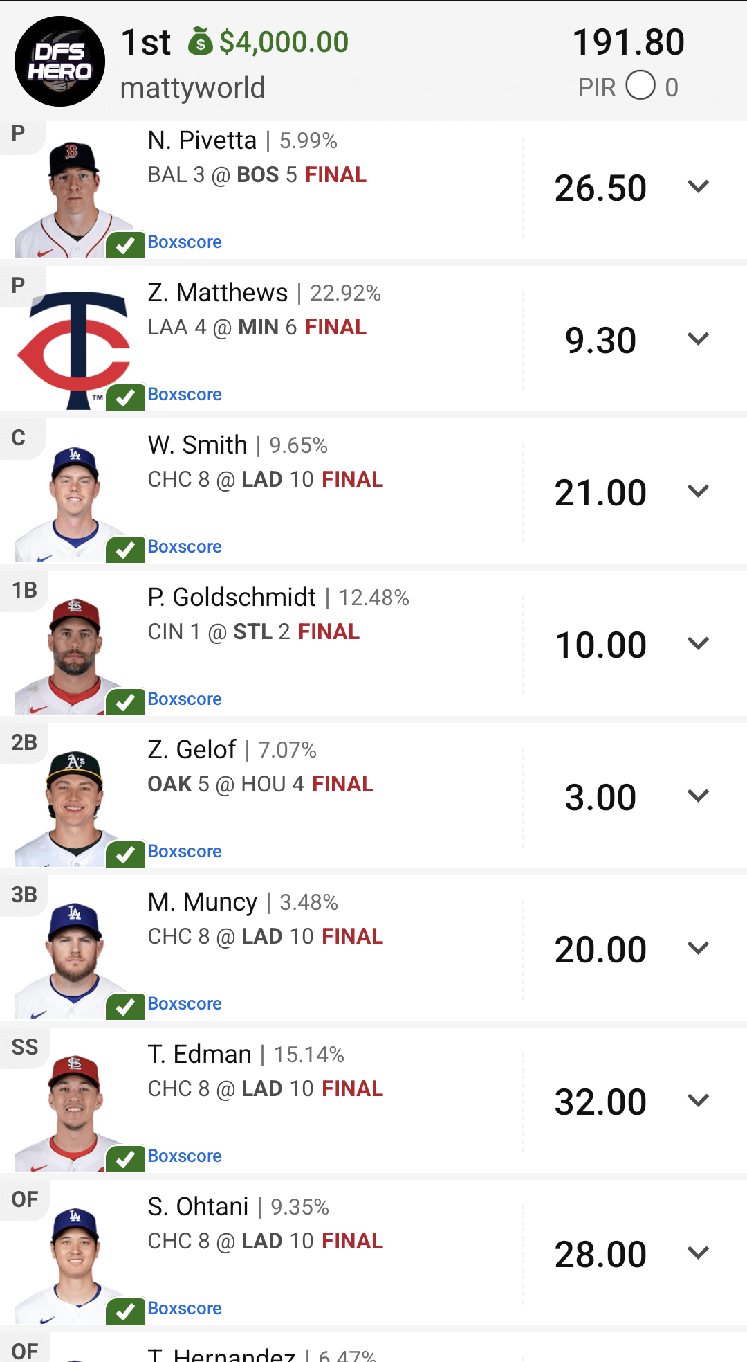 User contest earnings from DraftKings DFS tournament