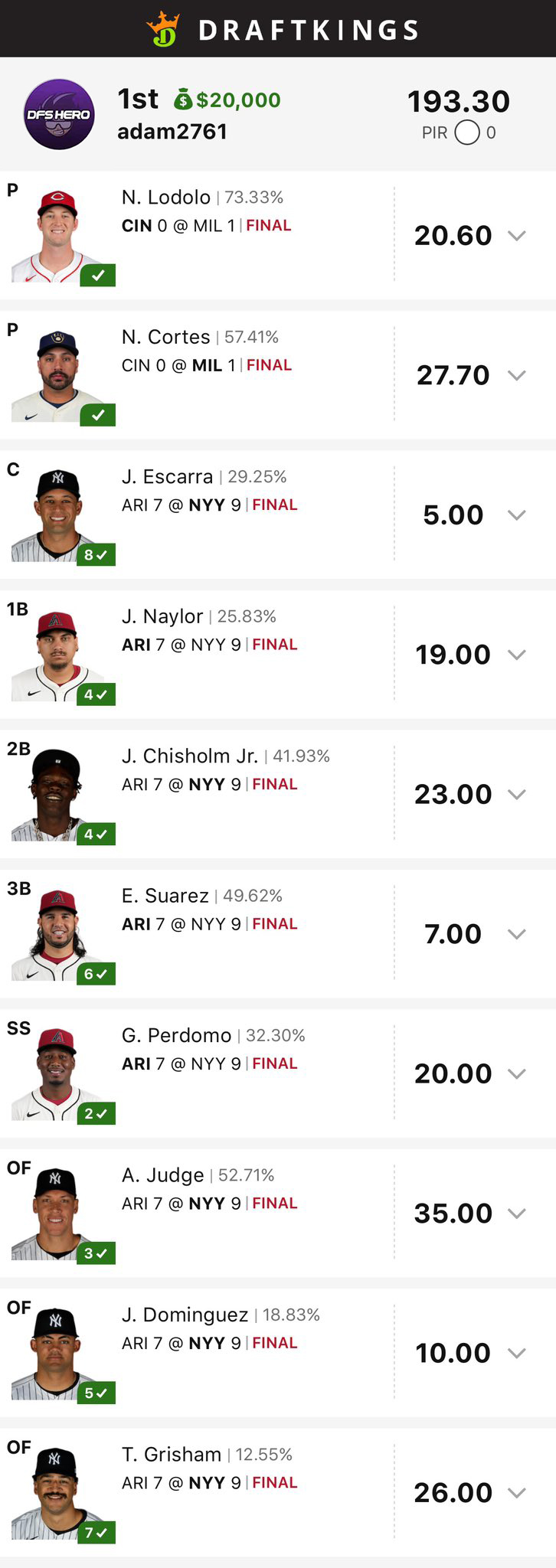 DFS Hero member contest win on DraftKings platform