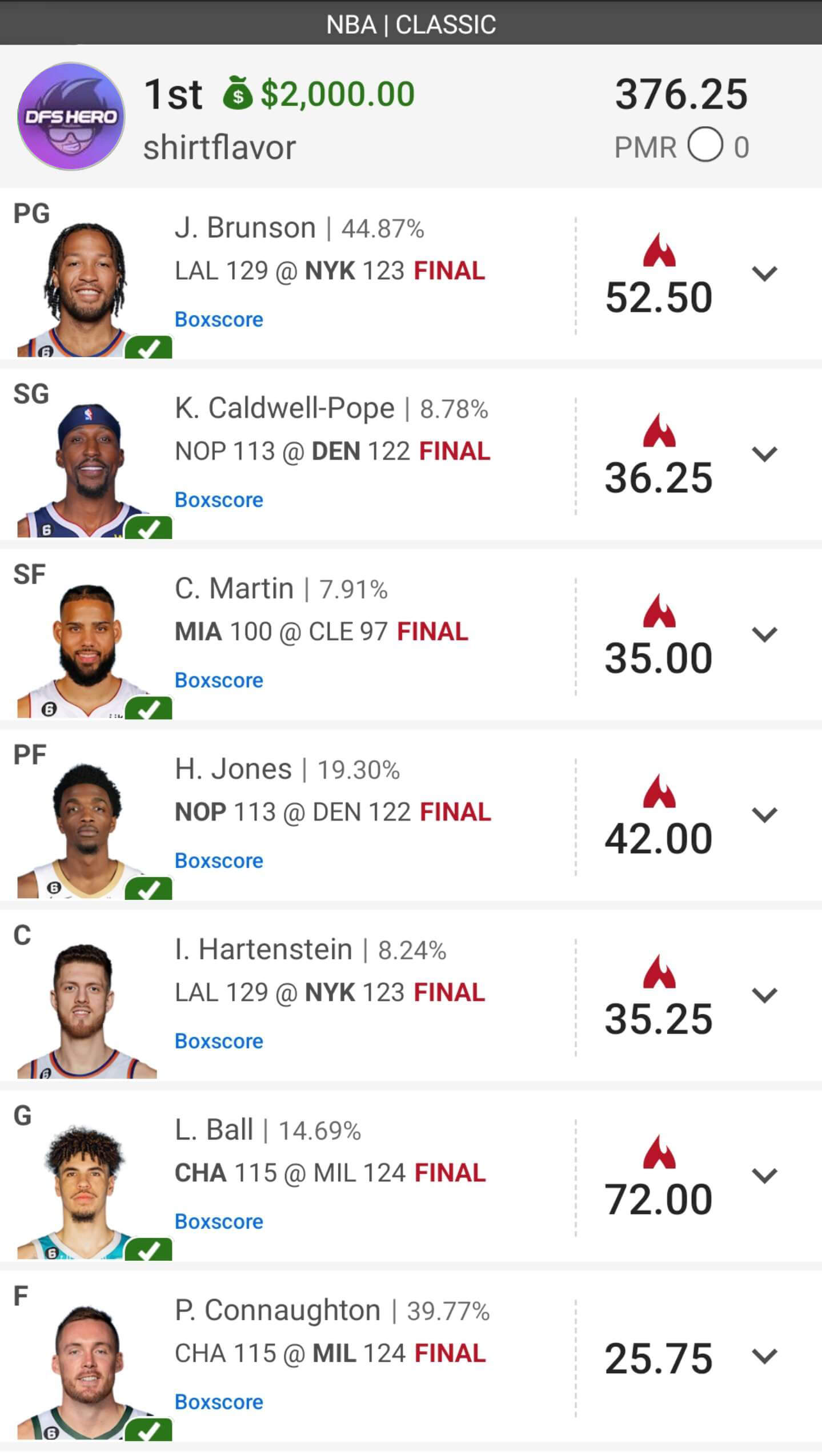 DFS Hero member contest win and prize screenshot